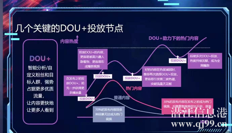 【認(rèn)證】政府培訓(xùn)| 直播帶貨，全程0費(fèi)用